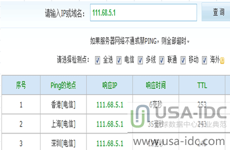 不同网络的ping值