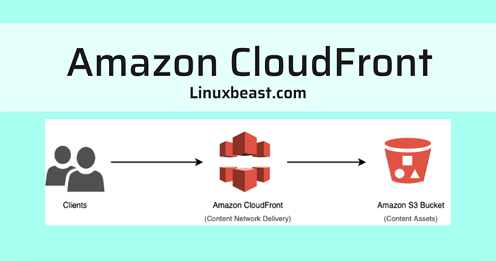 Amazon CloudFront是什么服务，有什么特点