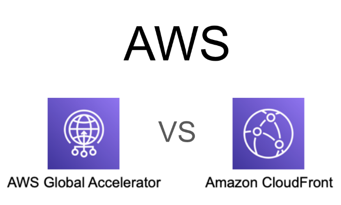 AWS Global Accelerator和Amazon CloudFront有什么区别应该如何选择