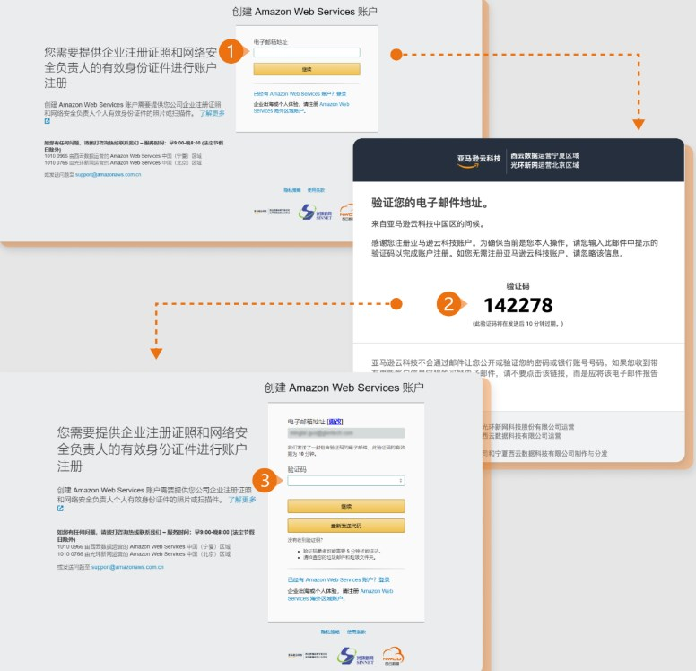 注册亚马逊云科技中国区账号