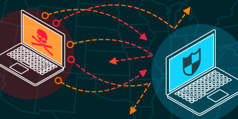 什么是DDoS